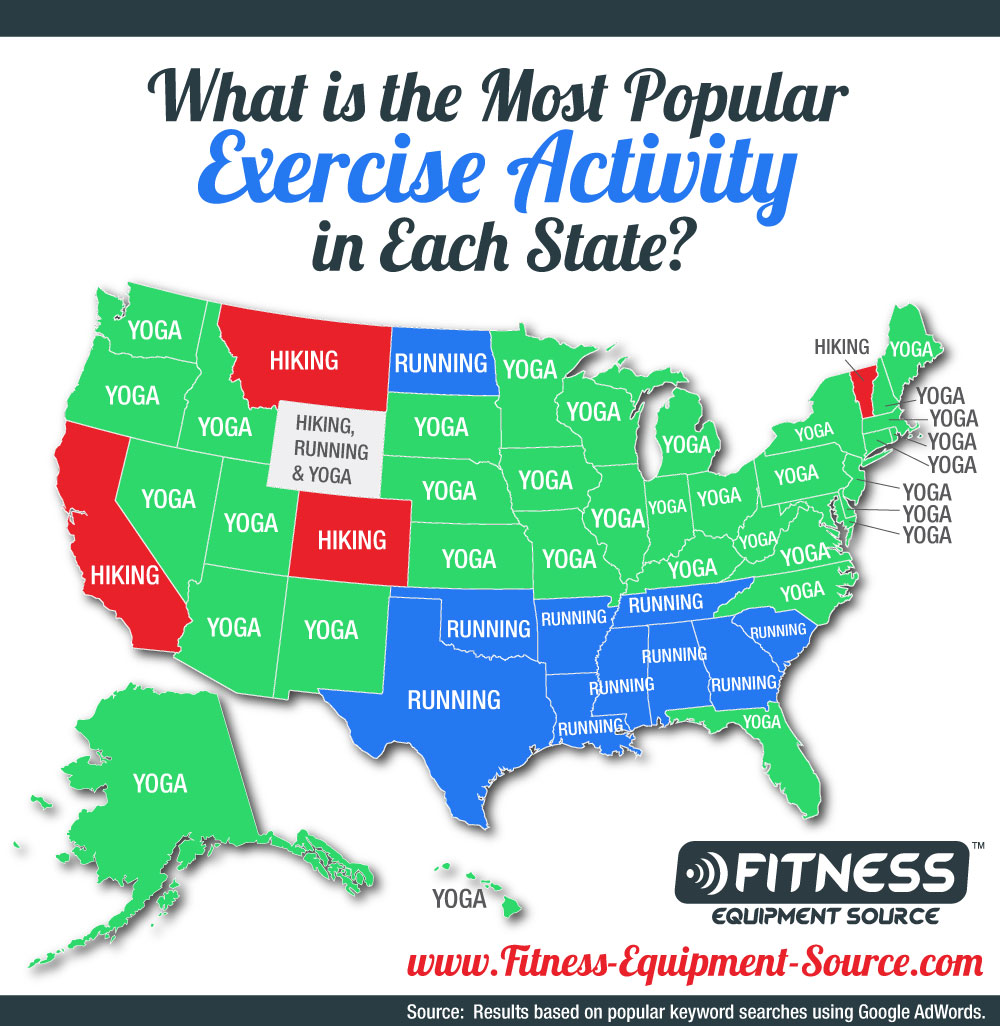 map-using-google-search-data-reveals-the-most-popular-exercise-activity