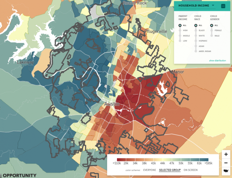 household-income-austin-rps-relocation